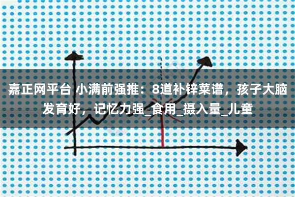 嘉正网平台 小满前强推:8道补锌菜谱,孩子大脑发育好,记忆力强_食用_摄入量_儿童